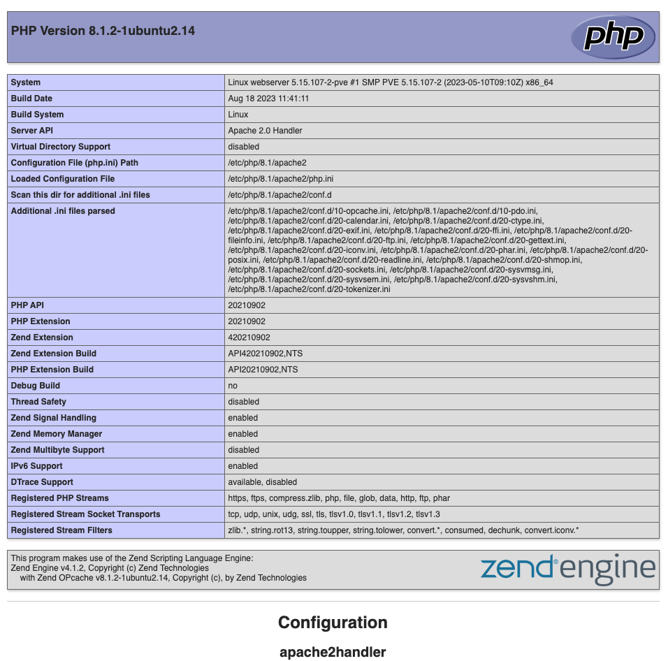 Configurazione PHP su Ubuntu 22.04